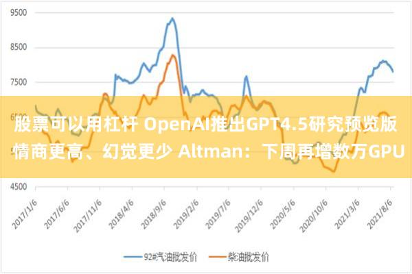 股票可以用杠杆 OpenAI推出GPT4.5研究预览版 情商更高、幻觉更少 Altman：下周再增数万GPU