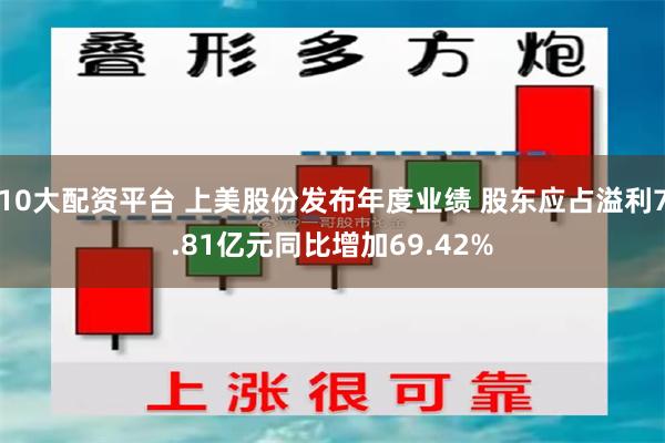 10大配资平台 上美股份发布年度业绩 股东应占溢利7.81亿元同比增加69.42%