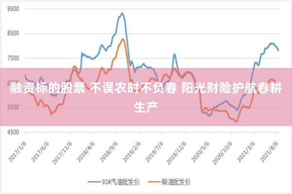 融资标的股票 不误农时不负春 阳光财险护航春耕生产