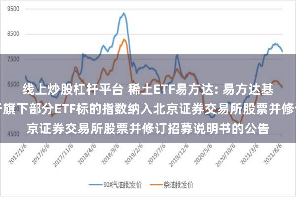 线上炒股杠杆平台 稀土ETF易方达: 易方达基金管理有限公司关于旗下部分ETF标的指数纳入北京证券交易所股票并修订招募说明书的公告