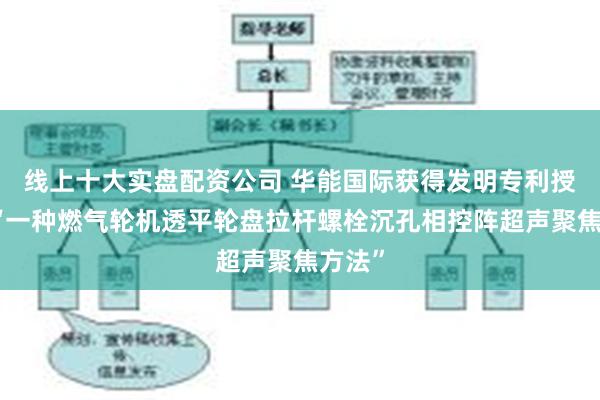 线上十大实盘配资公司 华能国际获得发明专利授权：“一种燃气轮机透平轮盘拉杆螺栓沉孔相控阵超声聚焦方法”